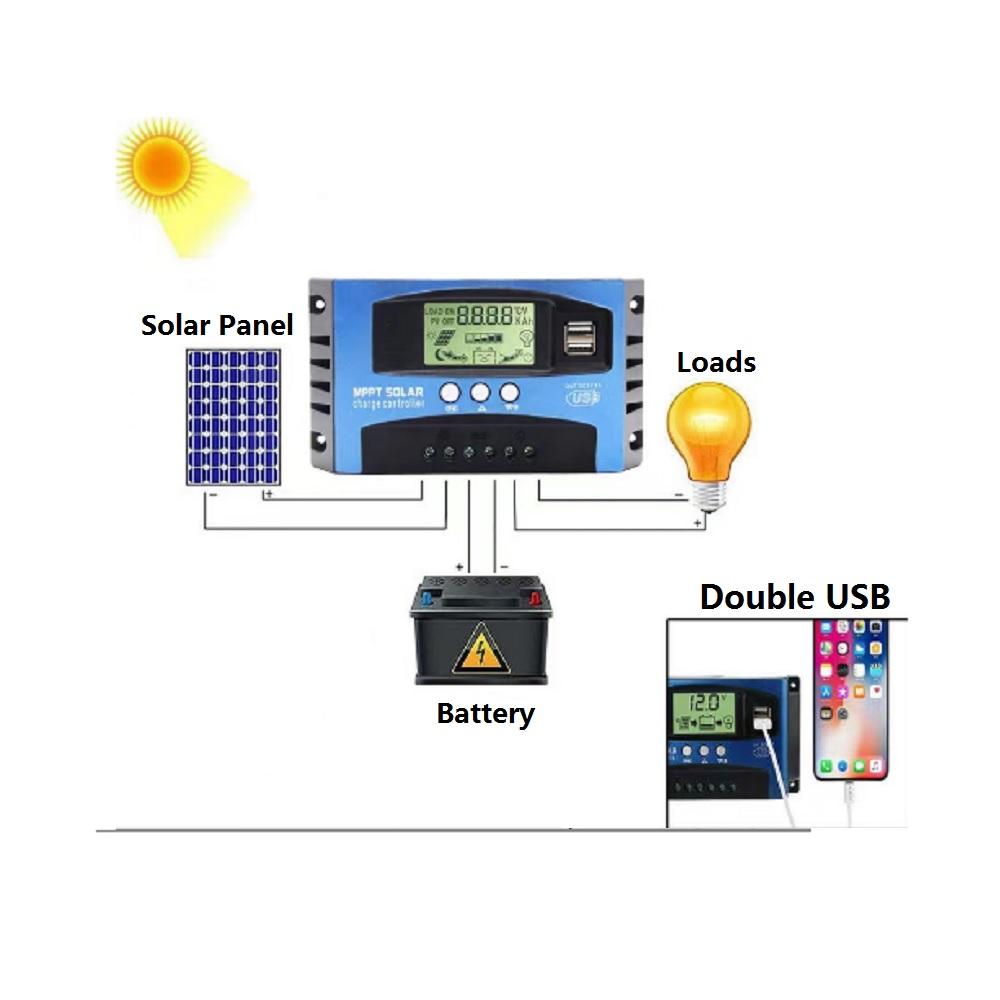 Portable 100A MPPT Solar Panel Regulator Charge Controller 12V/24V LCD Display
