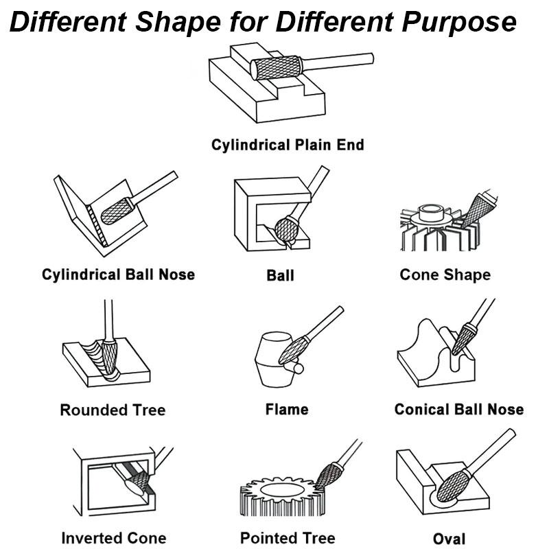 Набор фрез из карбида вольфрама, набор фрез, напильник, рашпиль, резка, гравировка, металл, дерево, алюминий, пластик, камень, вращающийся инструмент, электрическая дрель
