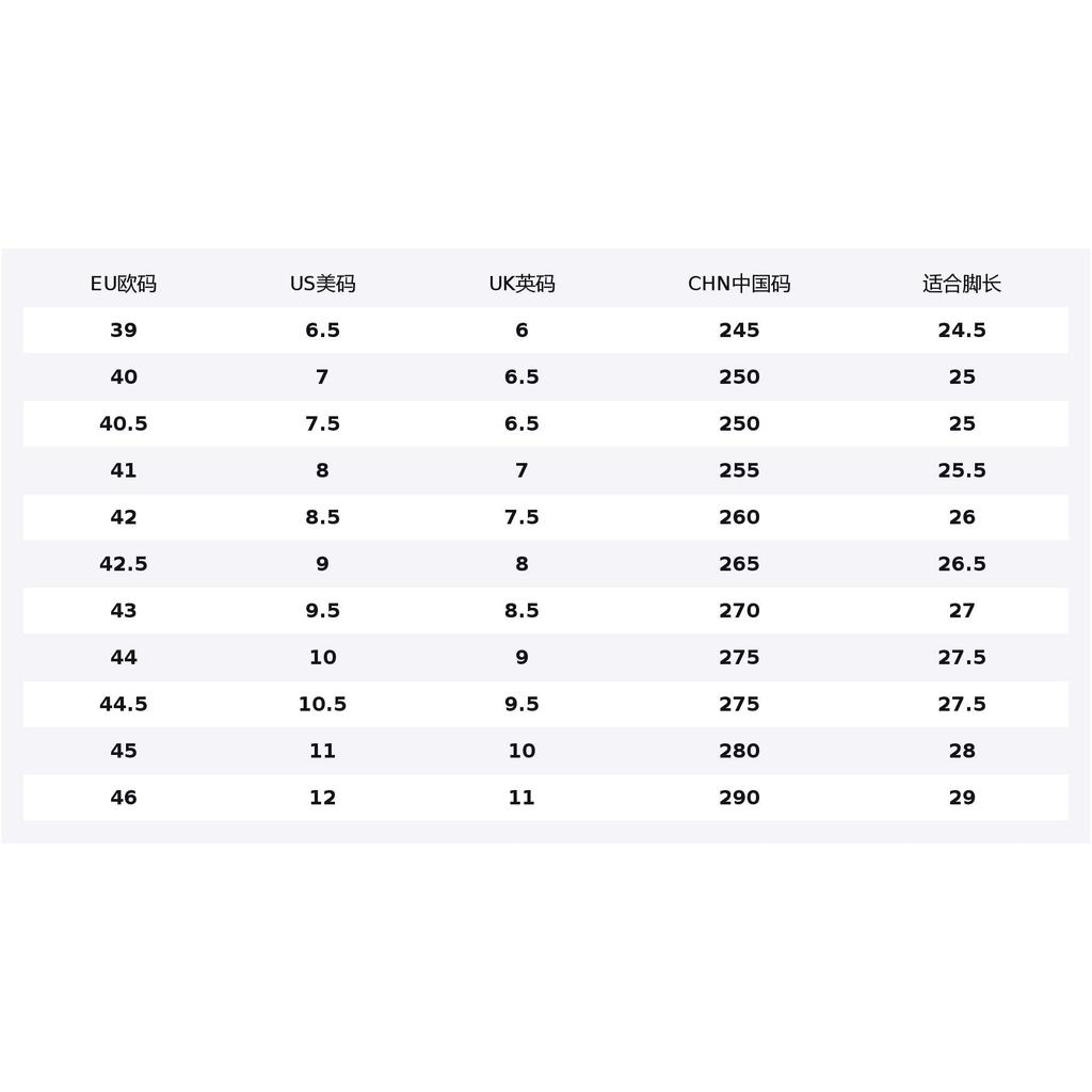 FILA Cushioning Abrasion Resistant Coverage Lightweight Height Increasing Low top Chunky Sneakers Men's F12M613117FWR