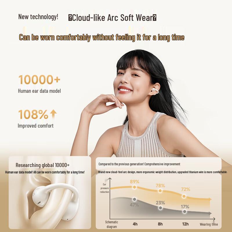 Baseus BC1 Наушники-клипсы с открытым ухом Bluetooth