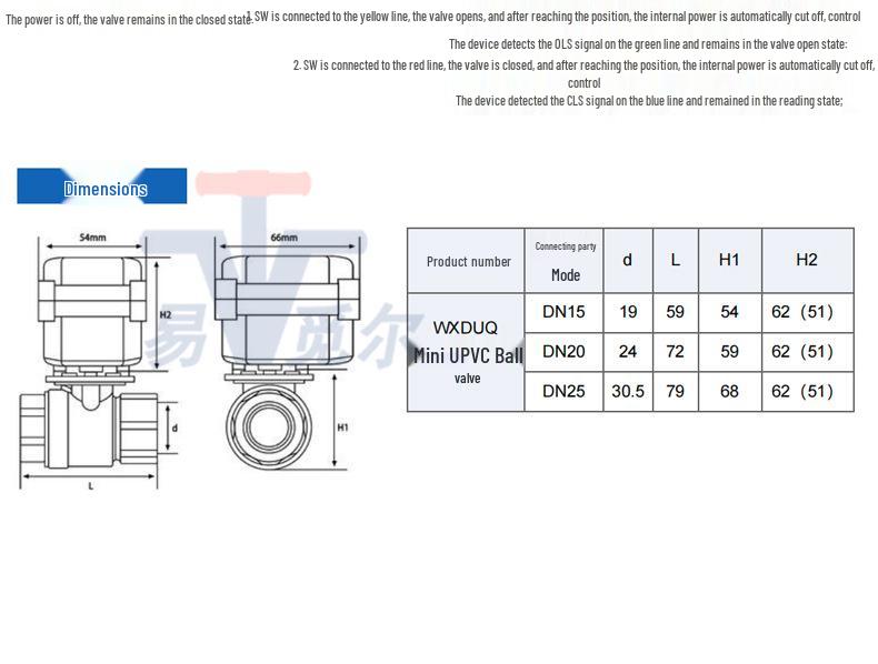 YMER UPVC Plastic Electric Anti-corrosion Ball Valve, Miniature Three-wire, Dual/Single Control, Compatible with 220V, 24V, 12V.