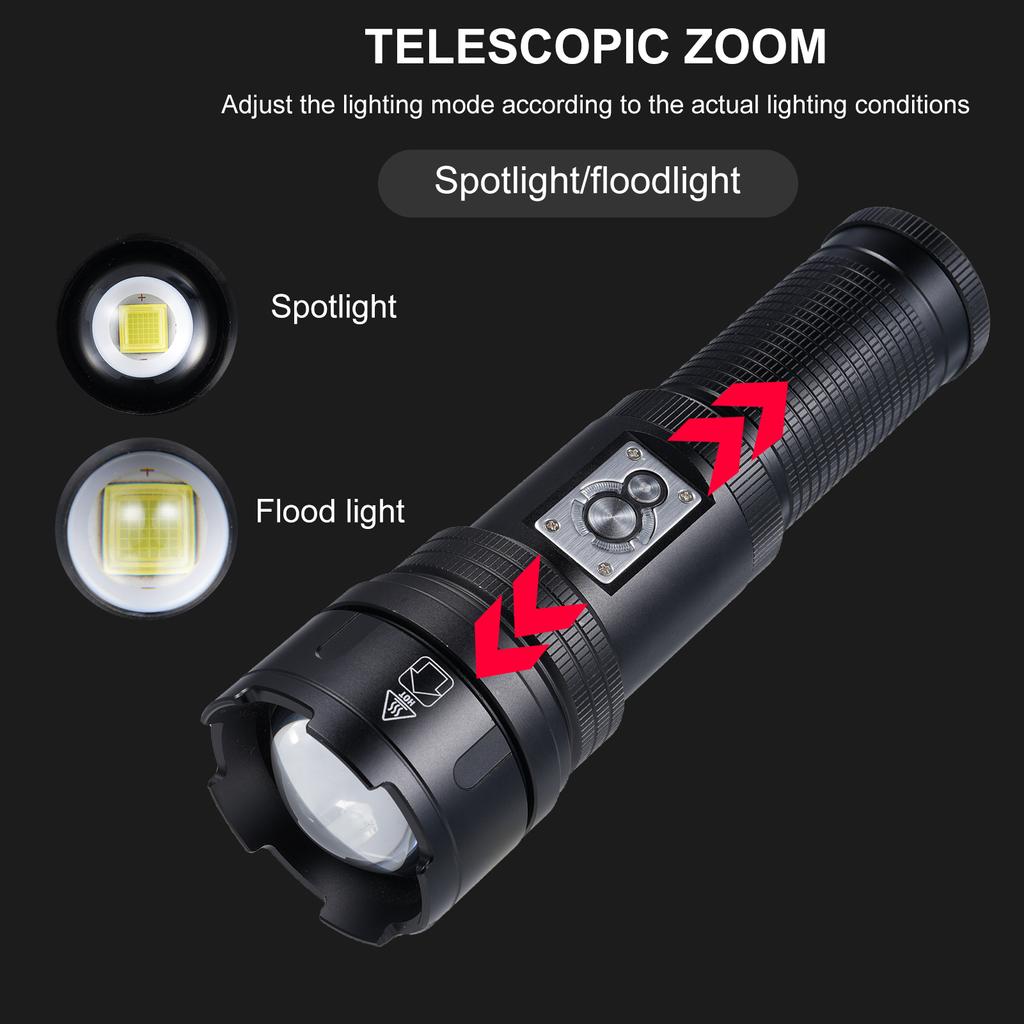 Уличный многофункциональный портативный бытовой фонарик перезаряжаемый фонарик основной свет с 4 режимами +
