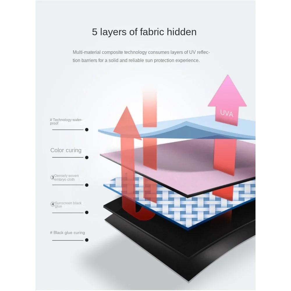 Новый капсульный зонт с пятью отделениями для очков, ультралегкий мини-карманный черный резиновый козырек, компактный и солнечный УФ-зонт