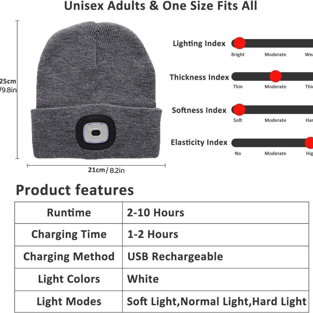 LED Hats, Lighting Fixtures, Knitted Hats, Night Hats, Fishing Hats, Luminous, Knitted Hats, Outdoor Hats