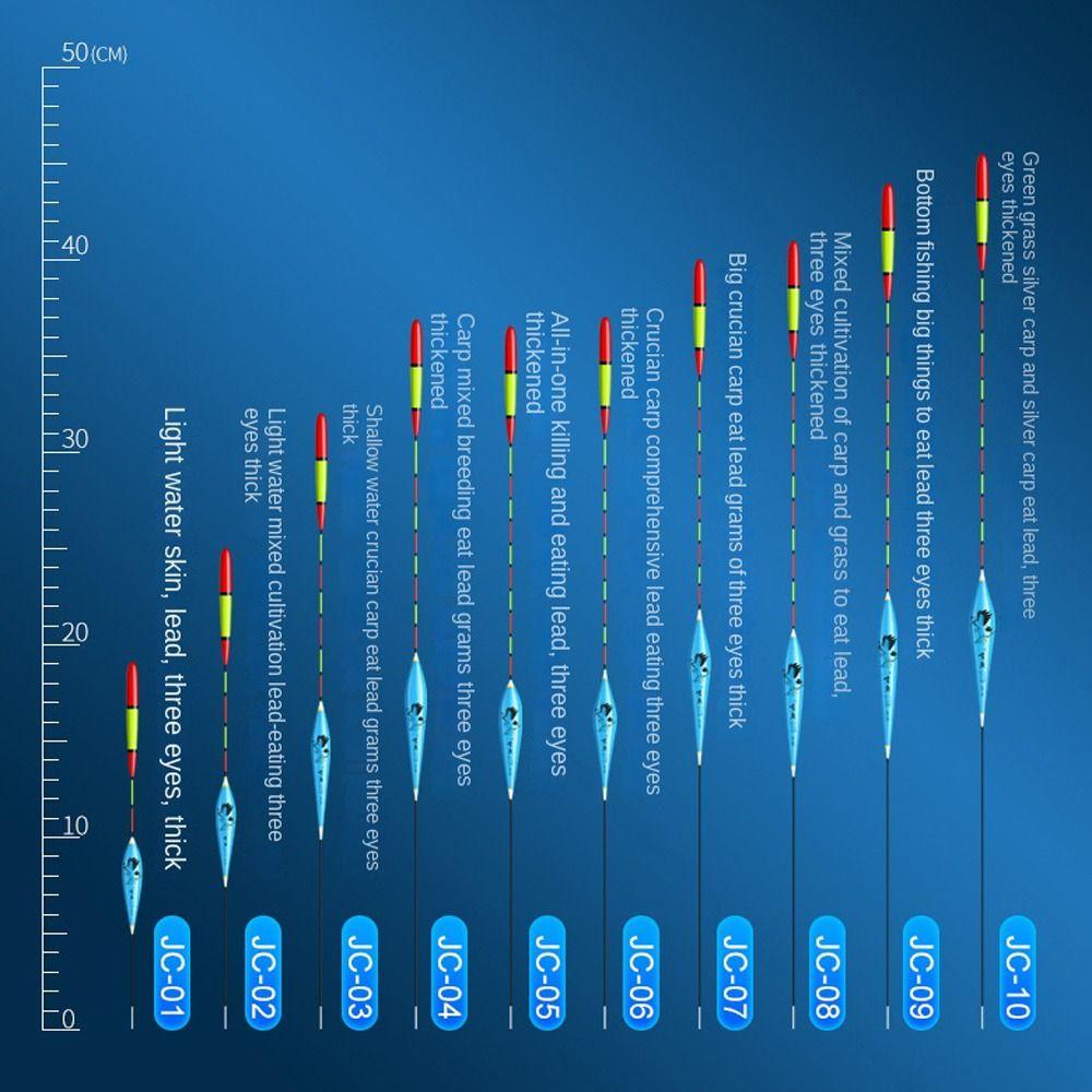Eye-catching Triangle Tail Rocky Fishing Lure Float Slip Drift Tube Light Stick Floats Fishing