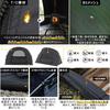 Soomloom Extension Annex Separate Tent Double Pole for VIKING Connecting Freestanding Tent Sunshade Lightweight Compact Camping Outdoor Tent