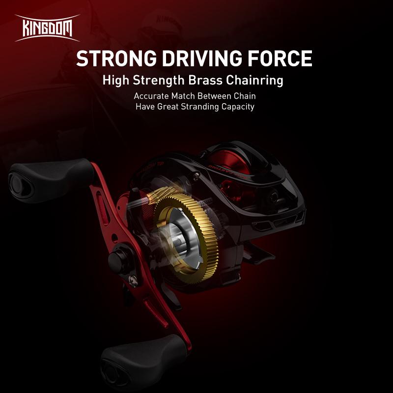 Kingdom Сверхлегкая рыболовная катушка с металлической шпулей для приманки, 5 кг, 8,0:1 высокоскоростная рыболовная катушка для соленой и пресной воды