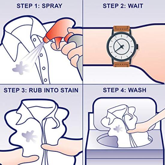 Набор для удаления пятен Spray Wash Laundry Stain Remover, 1 шт., для предварительной обработки и