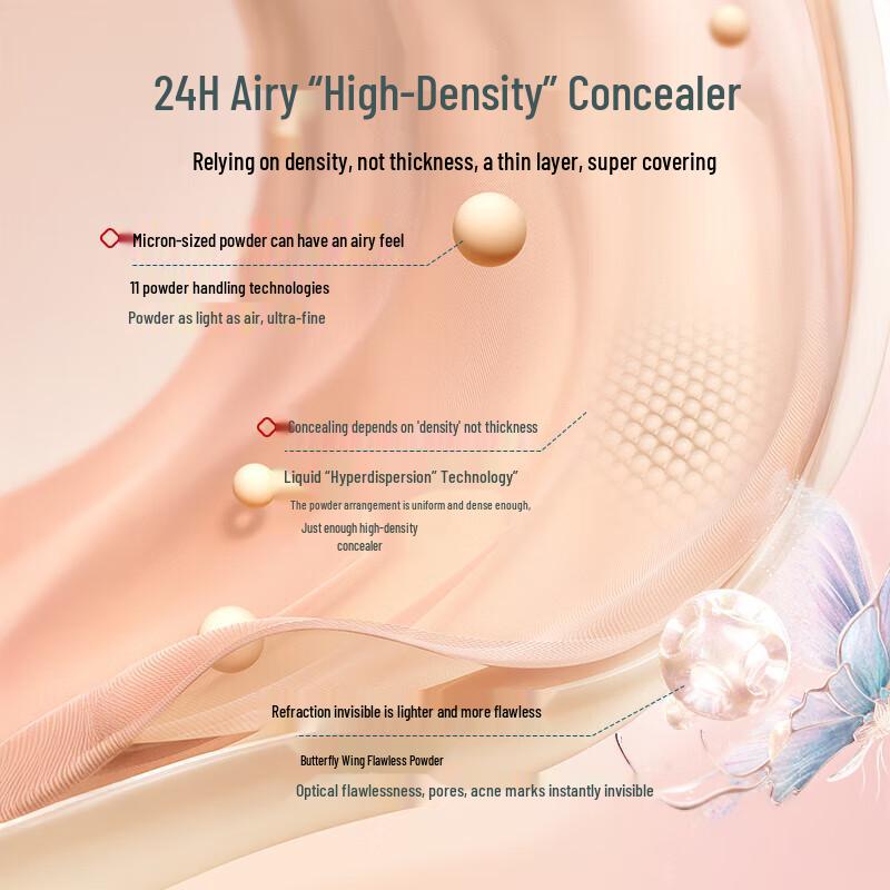 Huaxizi Jade Lotus Long-lasting Cushion Foundation