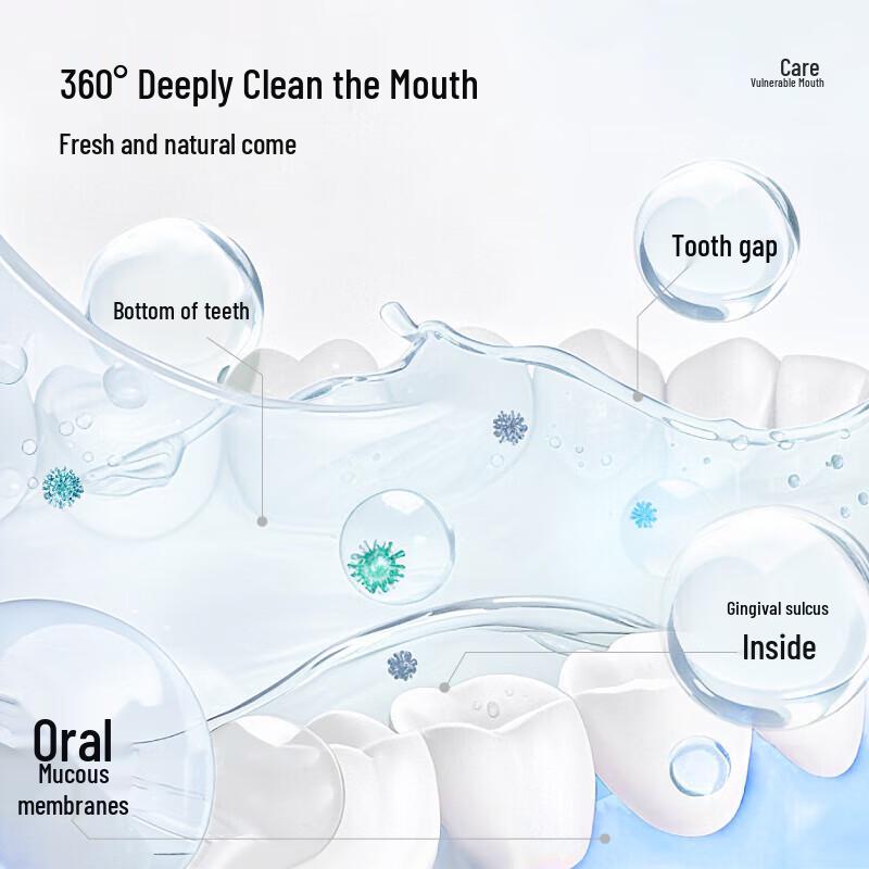 Breath Ocean Orthodontic Fluoride Mouthwash