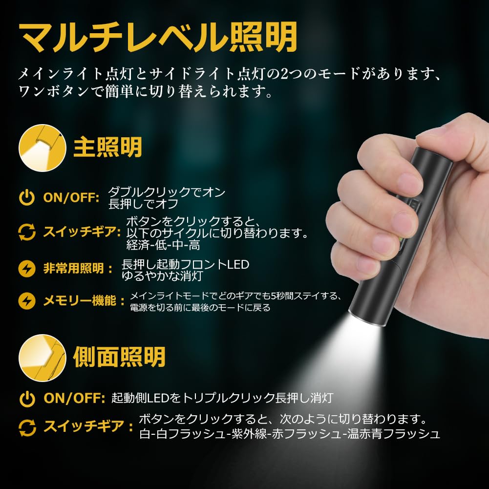 Фонарик UniqueFire LED Маленький Ультра Многофункциональный Военный Мощный Удобный USB Перезаряжаемый Светодиодный 5-уровневый Белый Регулировка Света Высокая Яркость EDC