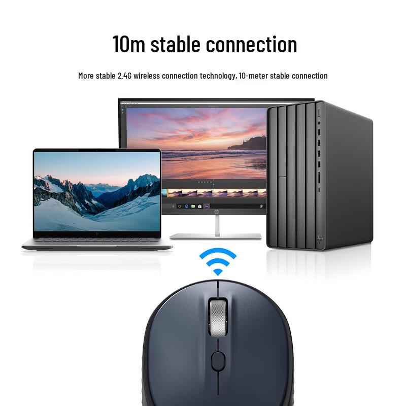 HP M231 SE Ergonomic Silent Wireless Mouse
