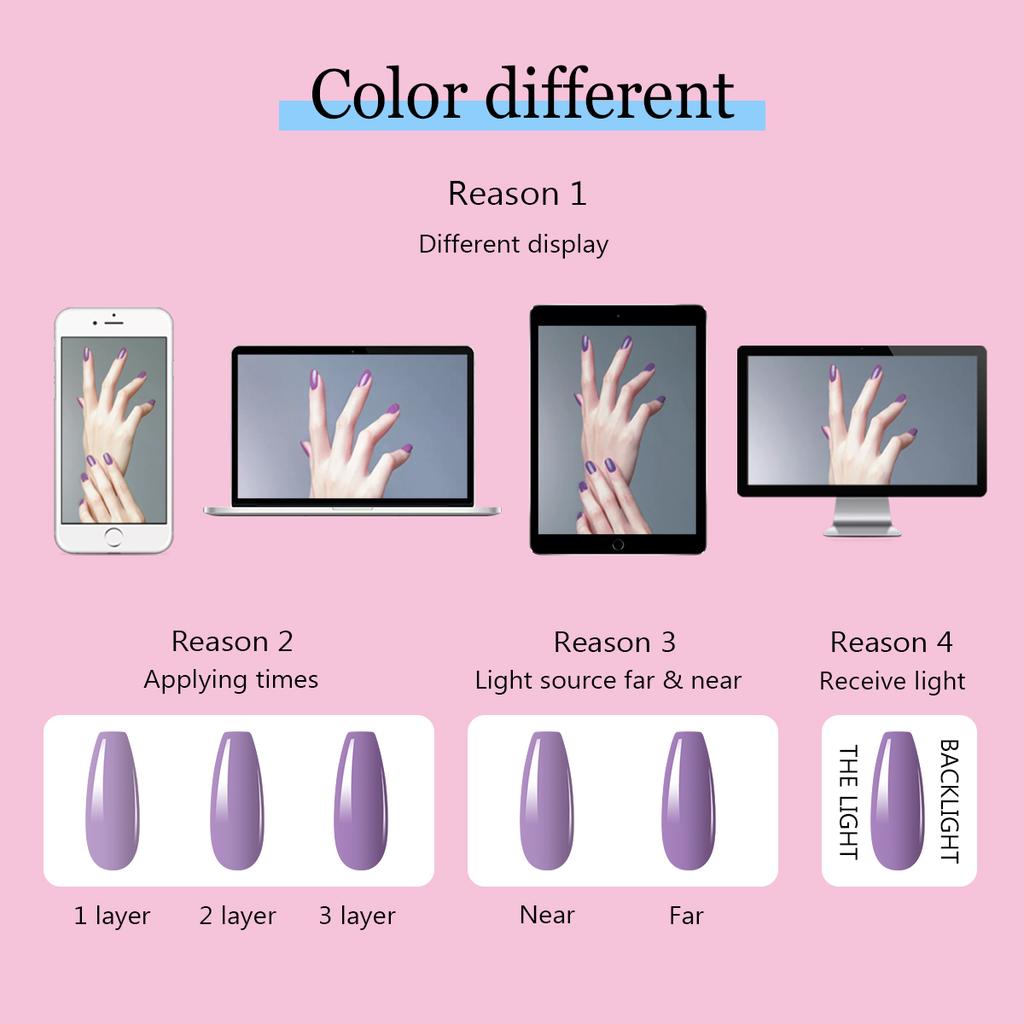 MAYJAM, 12 шт., набор гель-лаков для ногтей, 8 мл, синий, зеленый, фиолетовый, розовый, цвет кожи, УФ-гель-лак, стартовый набор, дизайн ногтей, маникюрный набор, подарки для красоты