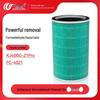 Compatible Replacement Filter for Midea Air Purifier KJ400G-Z1 Pro, Model FC-40Z1