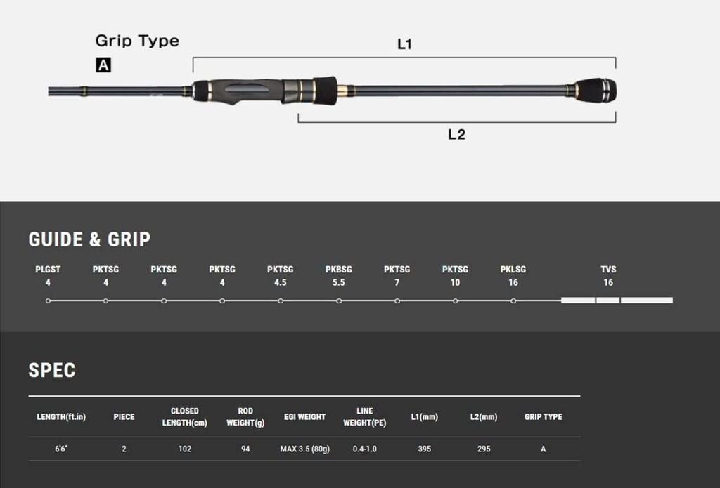 Задний стержень наконечника удара SSD S66MHSL-DEEP