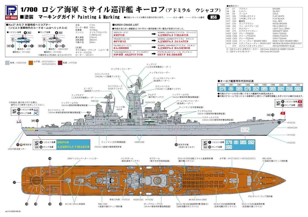 Pit Road 1/700 Серия Skywave Российский ракетный крейсер Киров (теперь адмирал Ушаков) Пластиковая модель M56 (Корабль)