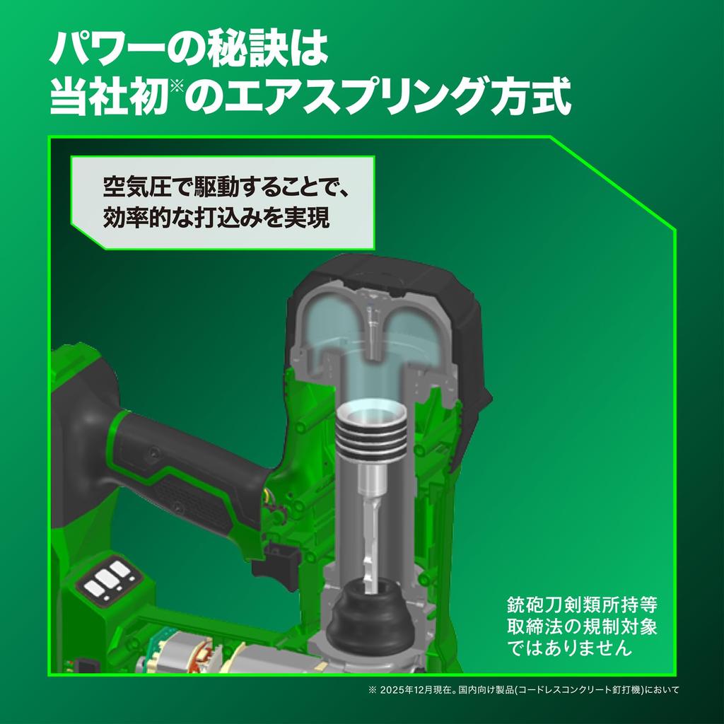 HiKOKI NC1840DA 18 В Беспроводной бетонобойный гвоздезабиватель для гвоздей в Батарея и зарядное устройство продаются (Подходит длина 15-40 мм; в отдельности)