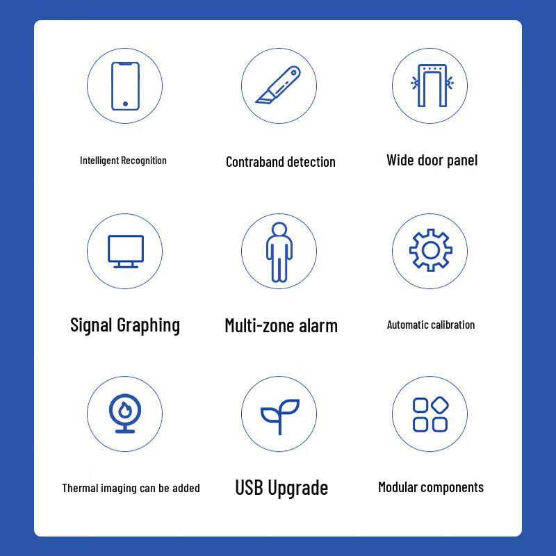 Gepai TC-60 Smart Phone Security Gate