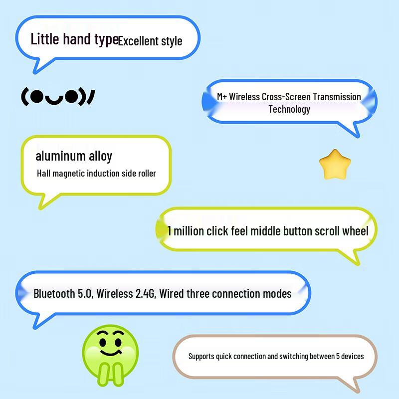 Rapoo MT560 Ergonomic Multi-Mode Office Mouse