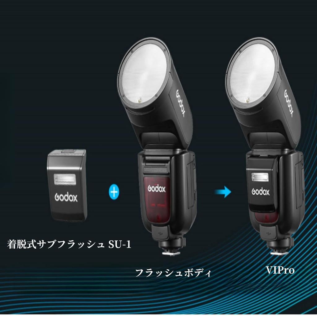 Авторизованная вспышка GODOX V1 PRO F, совместимая с круглой головкой Fujifilm 76WS TTL [дилер GODOX]