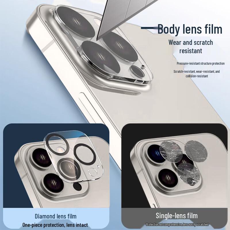 ESCASE Защитное стекло для камеры iPhone