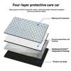 Car Windshield Cover, Snow Cover With Side Mirrors Cover, Windshield Shade With Magnetic Edges For Car SUV CRV Trucks