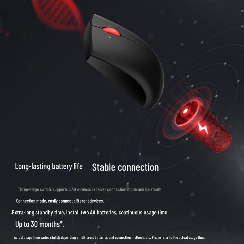Lenovo ThinkPad Wireless Bluetooth Dual Mode Mouse
