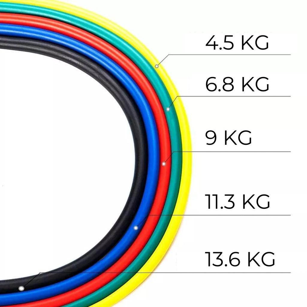 Set Of Expanders 11 Pcs. X-Sport Gym