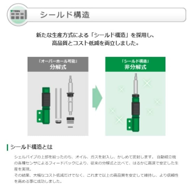 TEIN Coilover Suspension BASIS Honda Spike FF GB3 (TEIN) [STREET Z] Freed/Freed 1.5L GSB86-81AS2