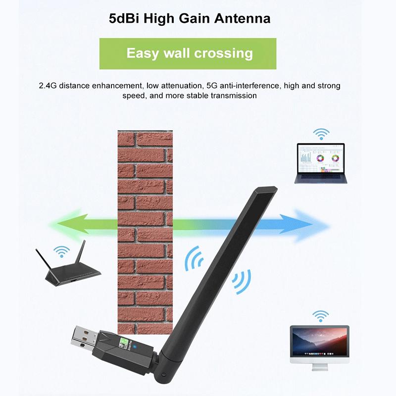 USB-адаптер Wi-Fi Bluetooth 5.0 со скоростью 600 Мбит/с и двухдиапазонная Wi-Fi-антенна 2,4G 5 ГГц Карта 802.11ac USB-приемник Ethernet Беспроводная сеть для компьютера