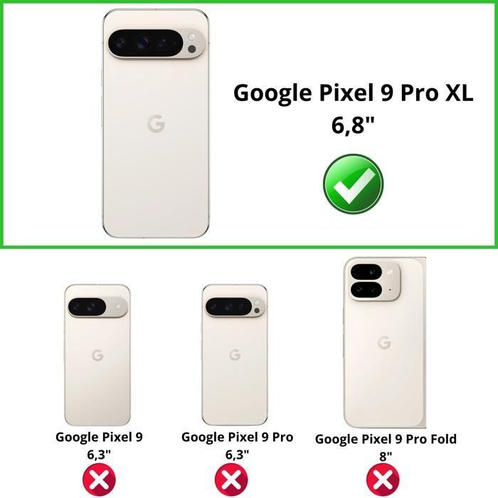 Protection Caméra - Phonillico® - Google Pixel 9 Pro XL - Verre Trempé - Lot de 2 - Résistant aux Rayures