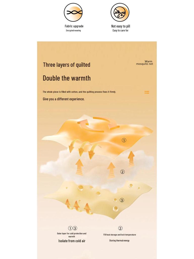 Утолщенная зимняя палатка-москитная сетка: Блокирующий свет, ударопрочный, полнопокрывающий навес-яранга для кровати в помещении