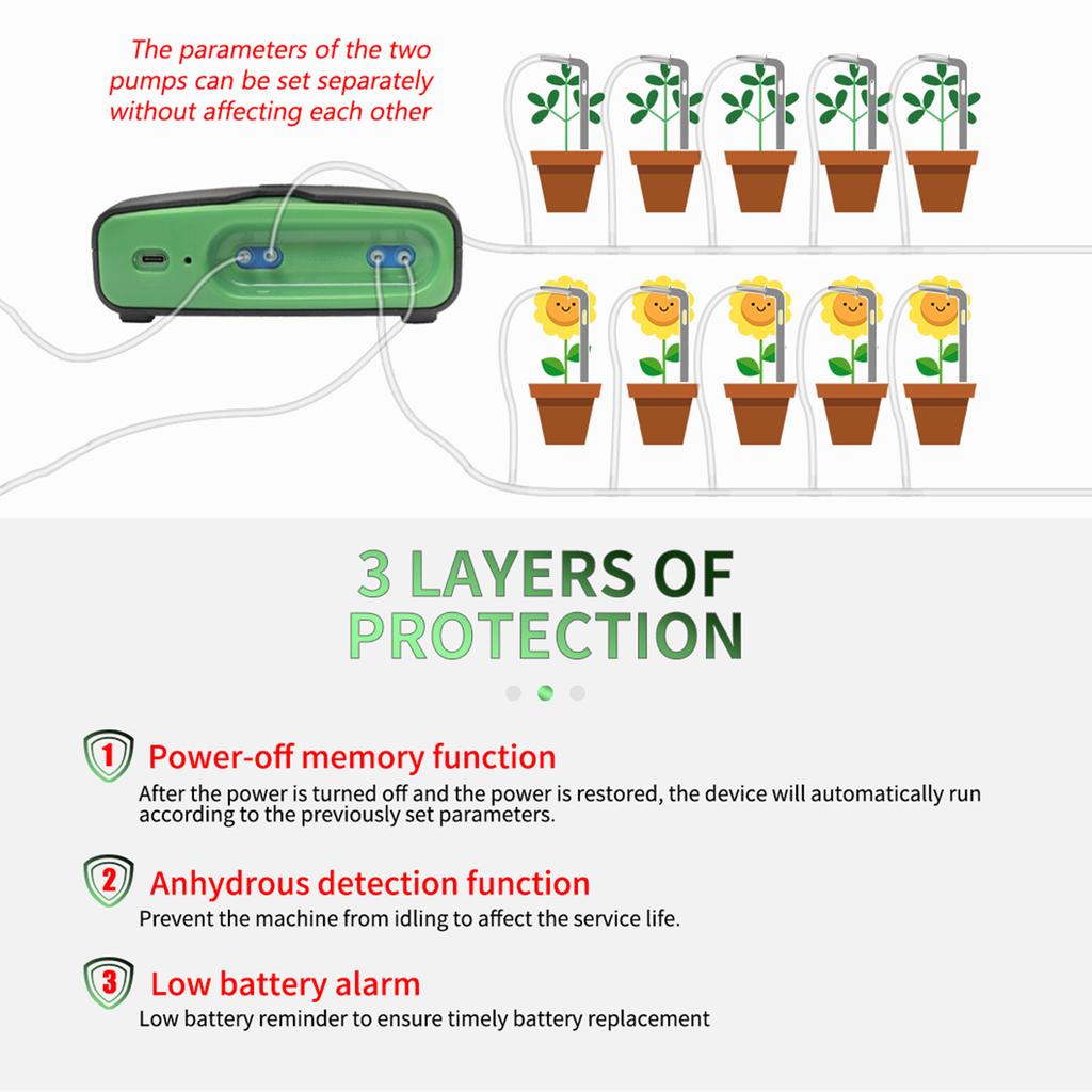 Автоматическая система полива с двойным насосом для комплекта для орошения 20 горшечных растений с 30-дневным программированием