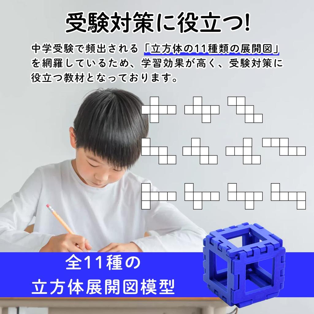 11 types of development diagram models for junior high school entrance exam Complete coverage of development diagrams frequently used in junior high