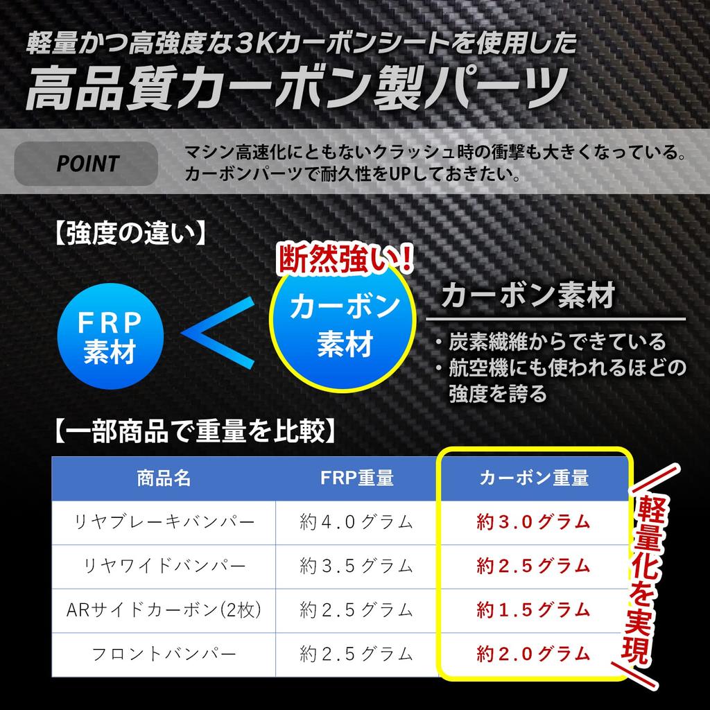 TAGATORON 5 передний бампер 5 задний тормозной бампер комплект + (черный)