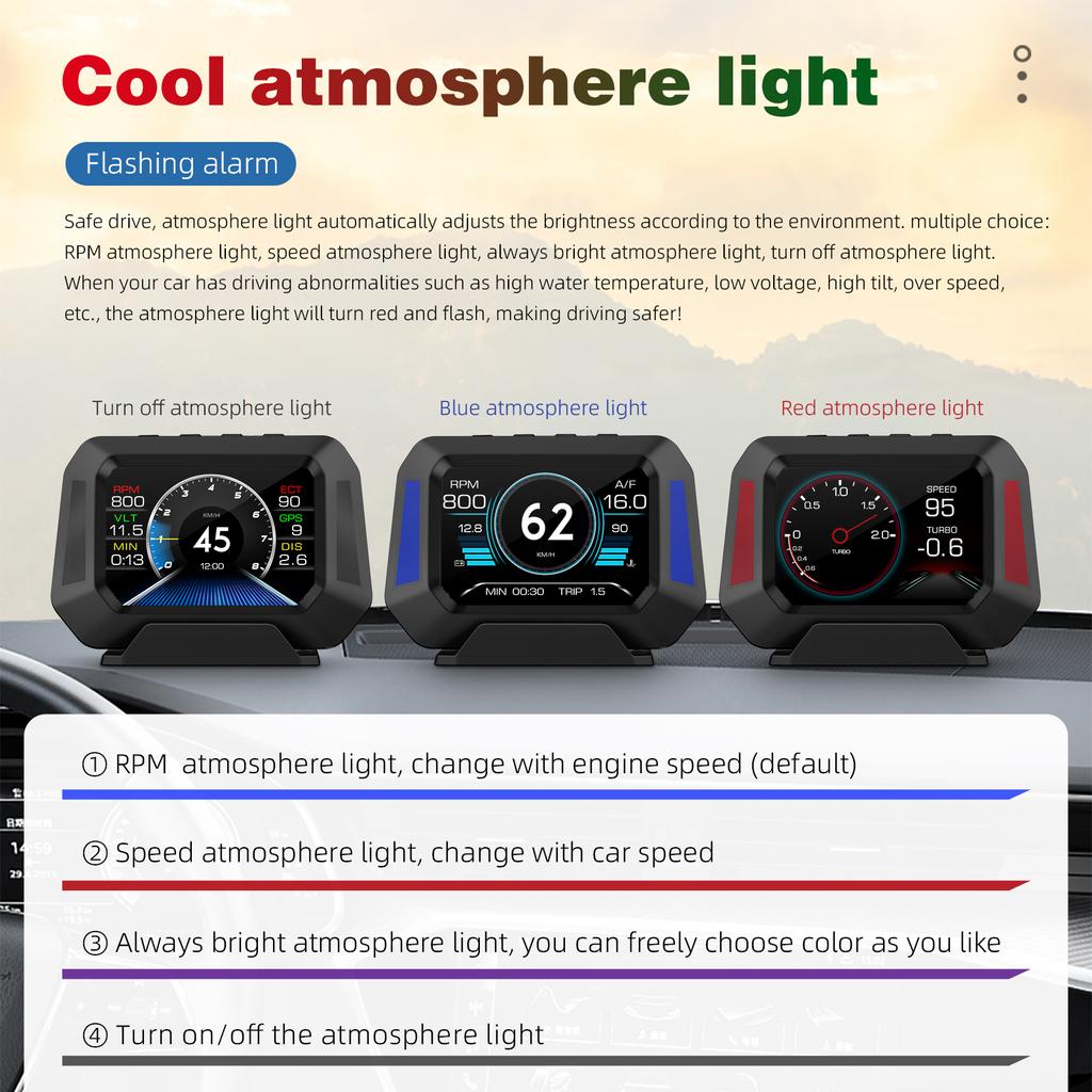 Автомобильный HUD P21 проекционный дисплей OBD+GPS+уклономер многофункциональный экран бортовой компьютер 4X4 инклинометр умный диагностический инструмент