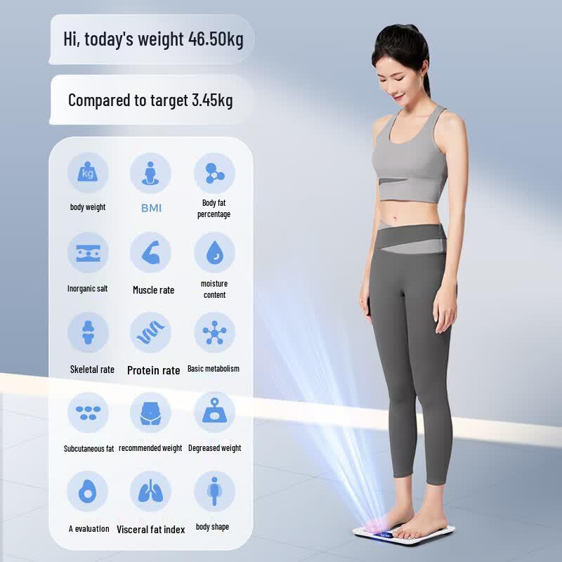 Xiangshan iF1123D Smart Body Fat Scale (CN version)