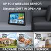 Tuya WiFi Метеостанция 5,3" Цветная Умный Беспроводной Гигрометр Термометр Календарь Будильник 3 Дня УФ-Индекс Прогноз Погоды Тренд
