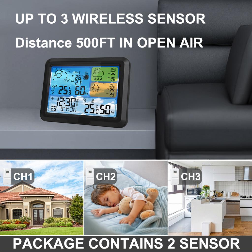 Tuya WiFi Метеостанция 5,3" Цветная Умный Беспроводной Гигрометр Термометр Календарь Будильник 3 Дня УФ-Индекс Прогноз Погоды Тренд