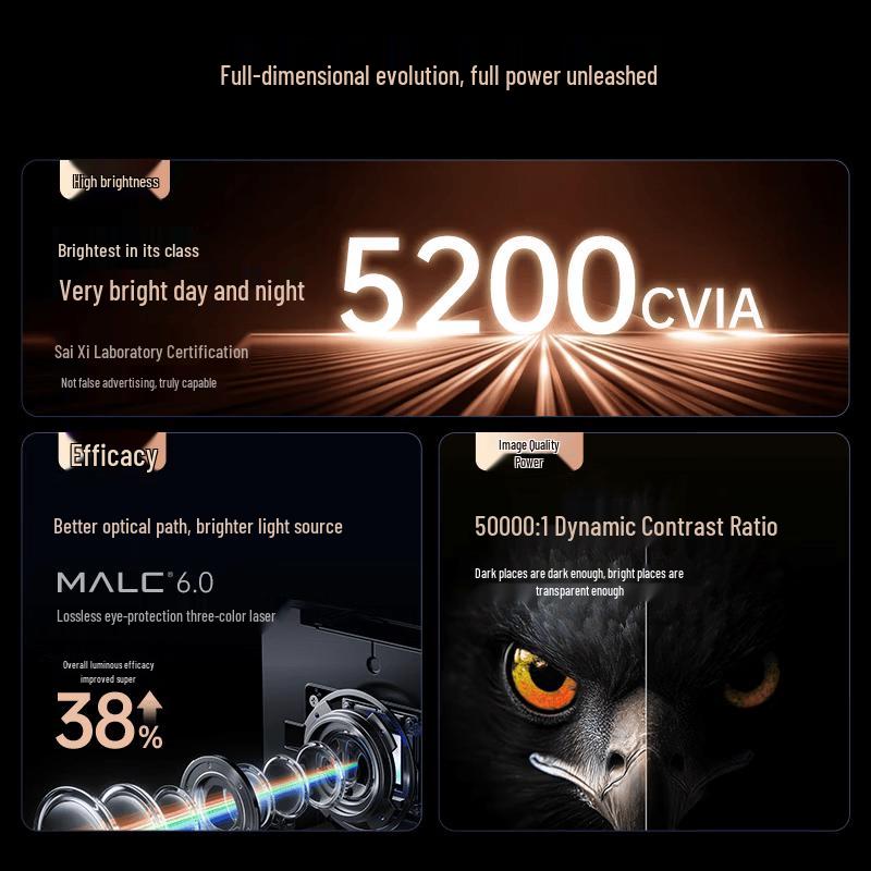 JMGO N5S Ultra Серия 4K Трехцветный Лазерный Проектор с Подвесом (Китайская версия)