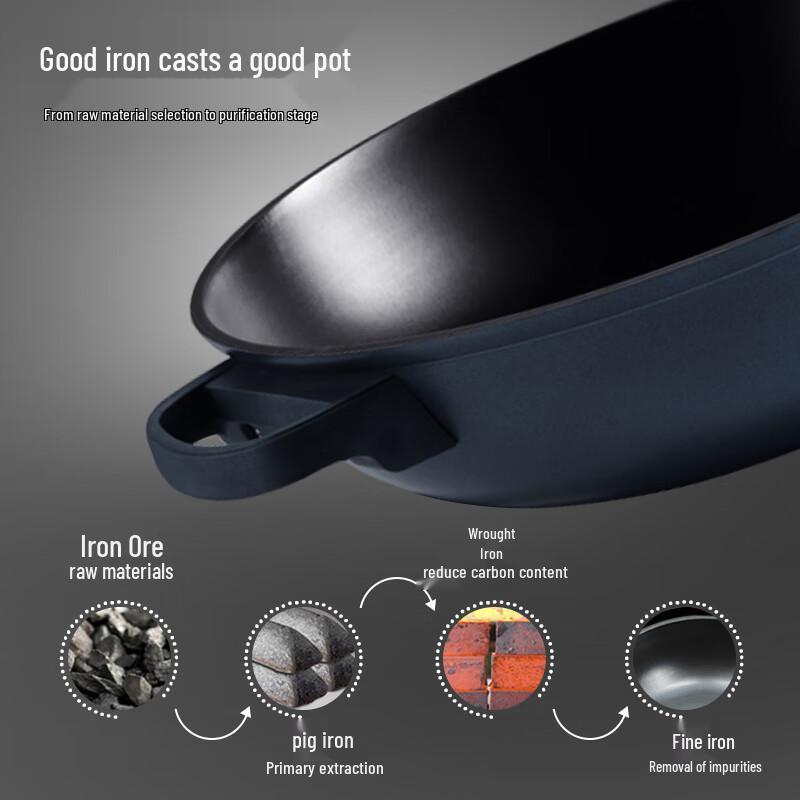 PESKOE Multi-function Cast Iron Electric Wok Steamer CN plug (adapter included)