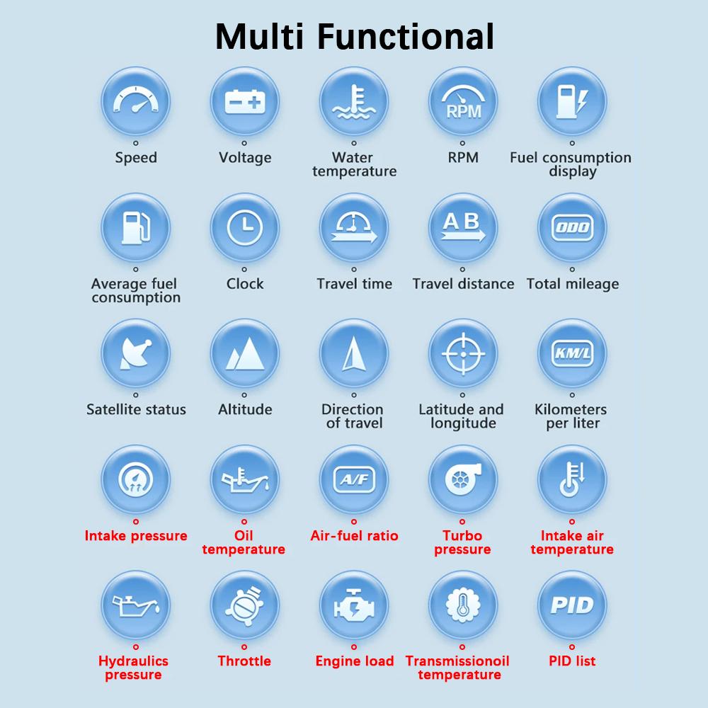 OBD GPS Head Up Display 4.3 Inch Car HUD Multi Functional Speedometer Clock KMH RPM Mileage Meter 12V Car Monitor Overspeed Alarm Digital P17