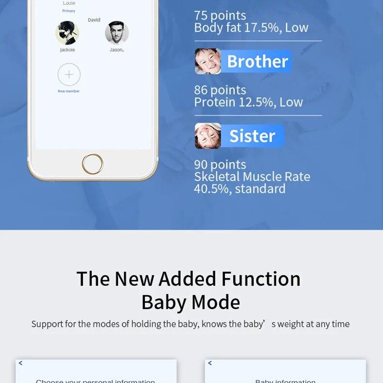 Body Fat Scale Smart Wireless Digital Bathroom Weight Scale Body Composition Analyzer With Smartphone App Bluetooth-compatible
