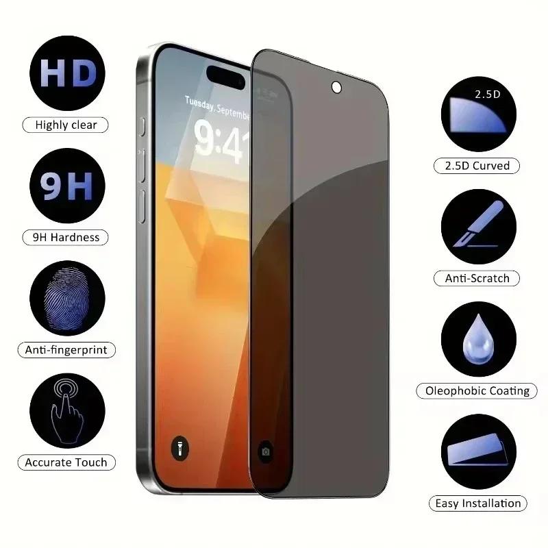 5 шт. Полное покрытие конфиденциальности протектор экрана для iPhone 16 11 12 13 14 Pro Max Mini 8K антишпионское стекло для iPhone 15 PRO XR X XS MAX