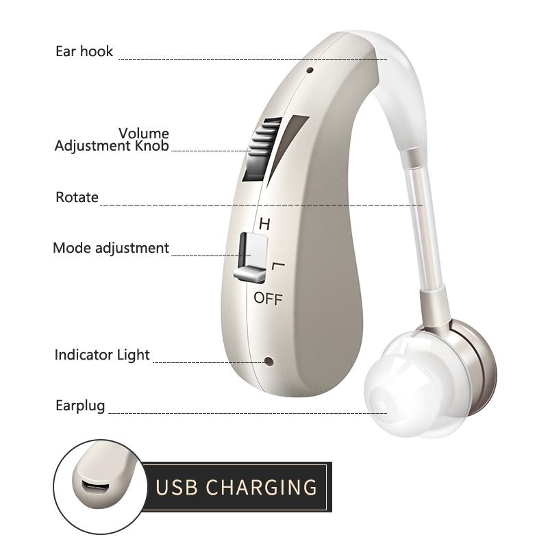 Слуховые аппараты, мини-усилитель звука, цифровые перезаряжаемые беспроводные наушники, невидимые уши, инструменты для регулировки первой помощи