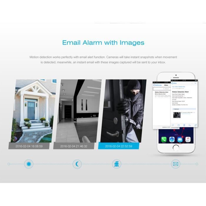 ANNKE Enregistreur de vidéo surveillance CCTV DVR-HVR-NVR TVI 1080p 8 canaux, système de sécurité P2P HDMI, mode d'emploi en italie