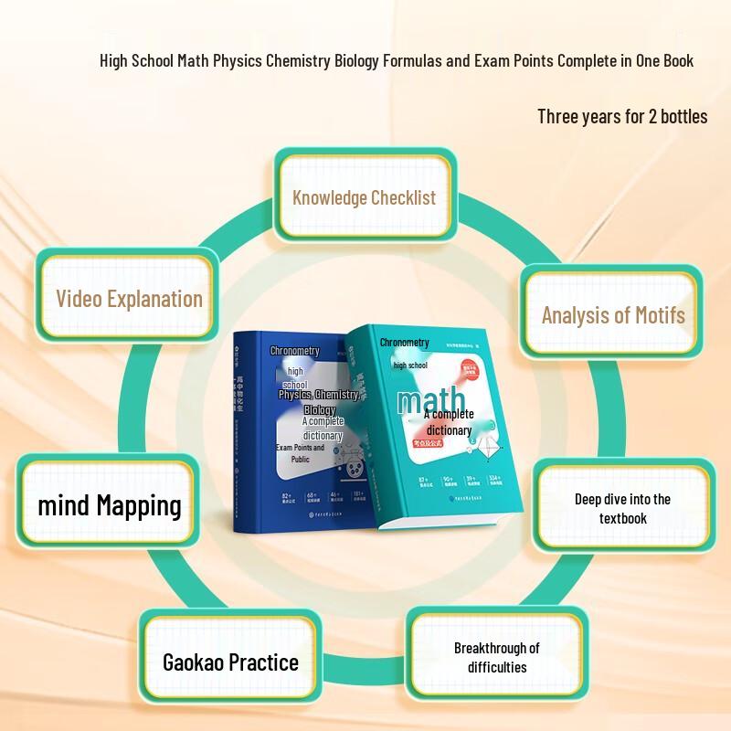 Comprehensive High School & Junior High Study Guide