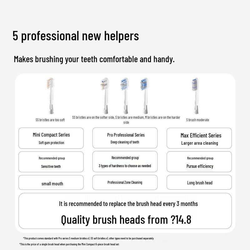 Laifen Звуковая электрическая зубная щетка I2 нового поколения - Алюминиевый сплав