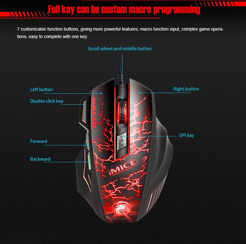 iMICE Новая проводная мышь USB оптическая мышь 7 кнопок A7 3200DPI компьютерная мышь для офисных компьютеров и ноутбуков