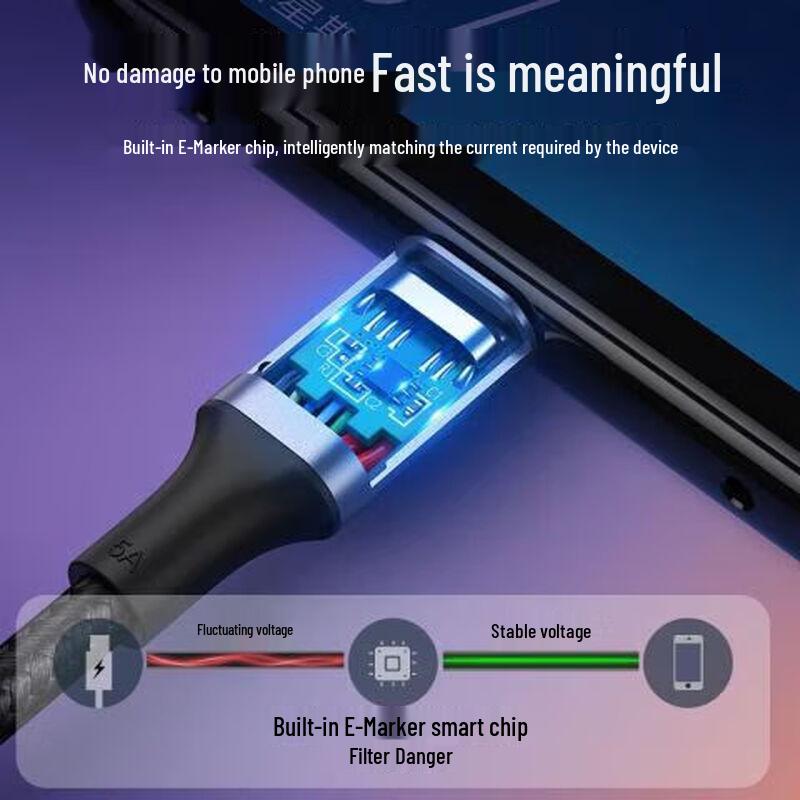 Ugreen US316 USB-C на USB-C Кабель для быстрой зарядки 100 Вт